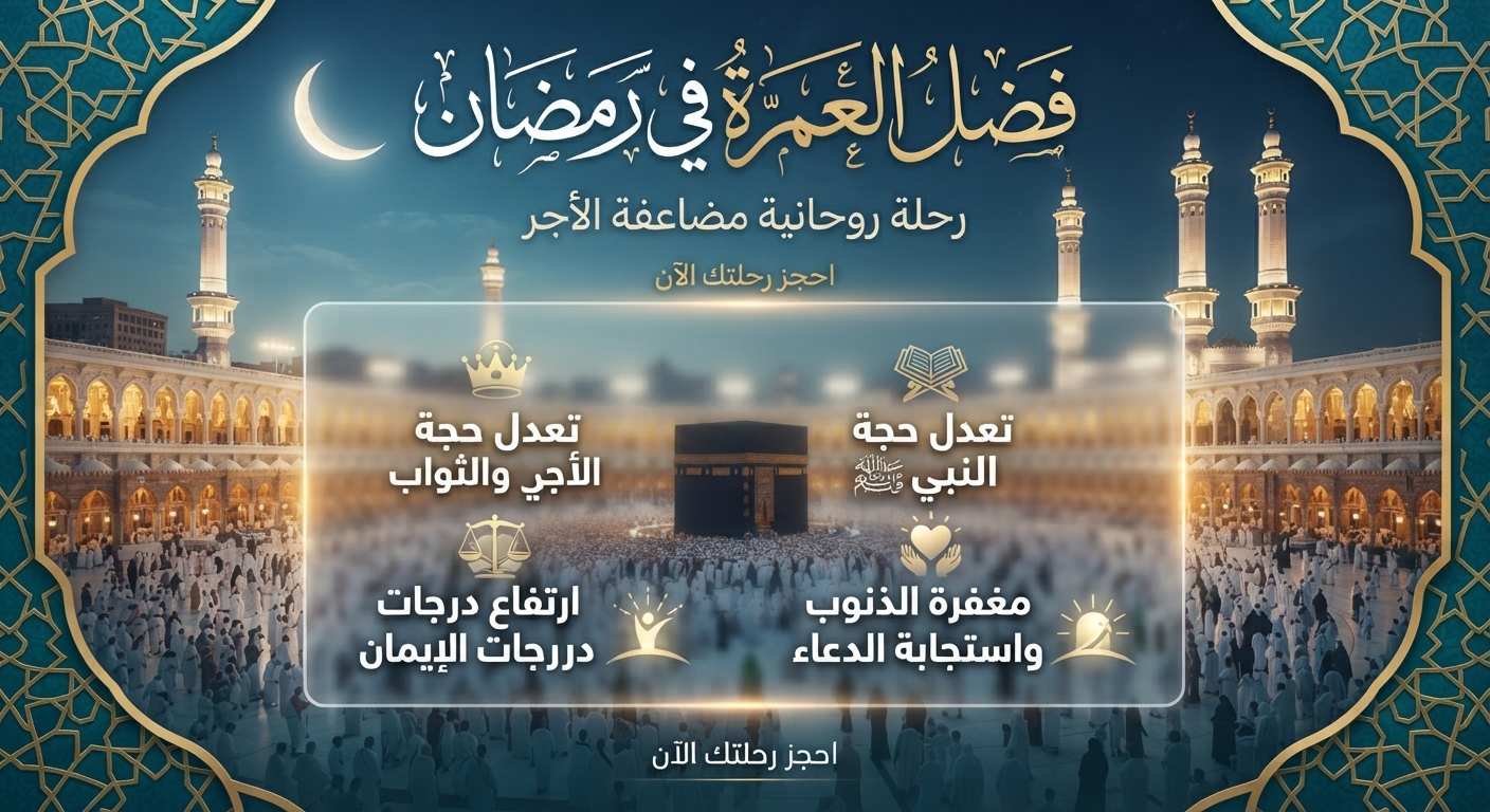 فضل العمرة في رمضان وأفضل الباقات